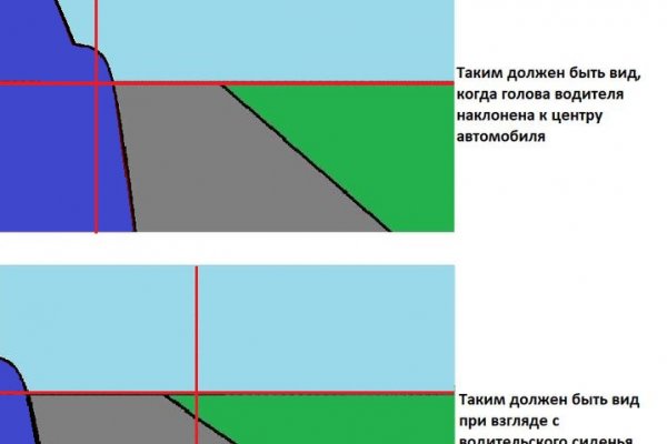 Как зайти в кракен торе